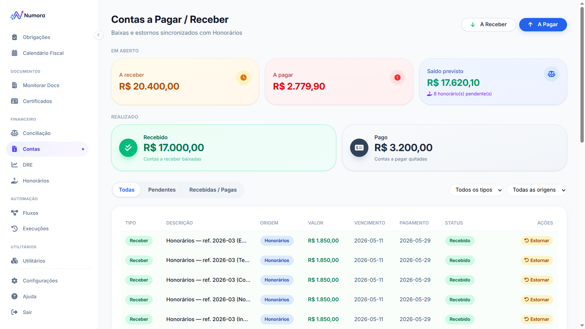 Contas a pagar e receber